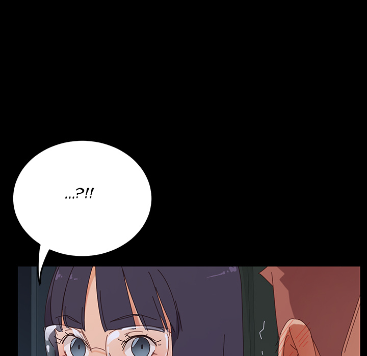 The Perfect Roommates Chapter 1 image 263