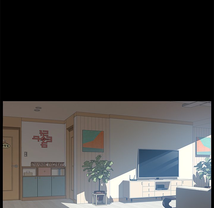 The Perfect Roommates Chapter 11 image 75