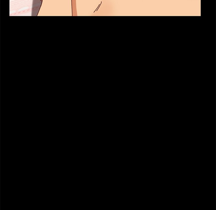 The Perfect Roommates Chapter 22 image 165