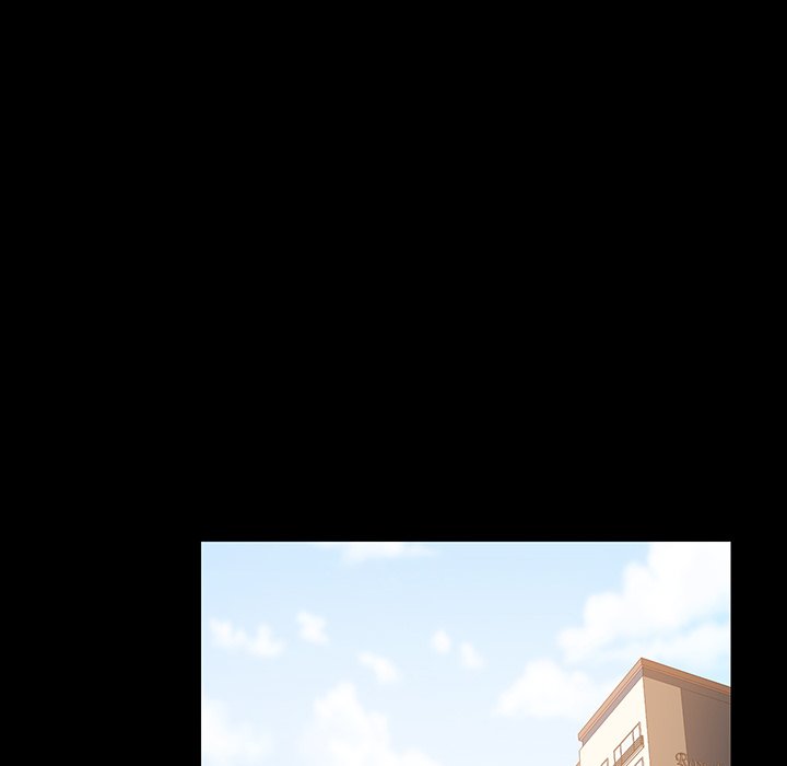 The Perfect Roommates Chapter 5 image 137