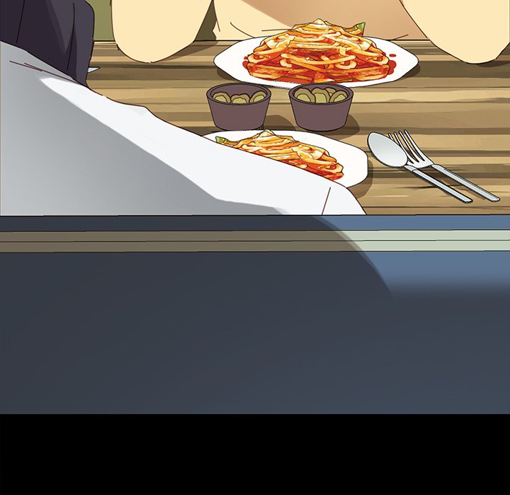 The Perfect Roommates Chapter 6 image 97