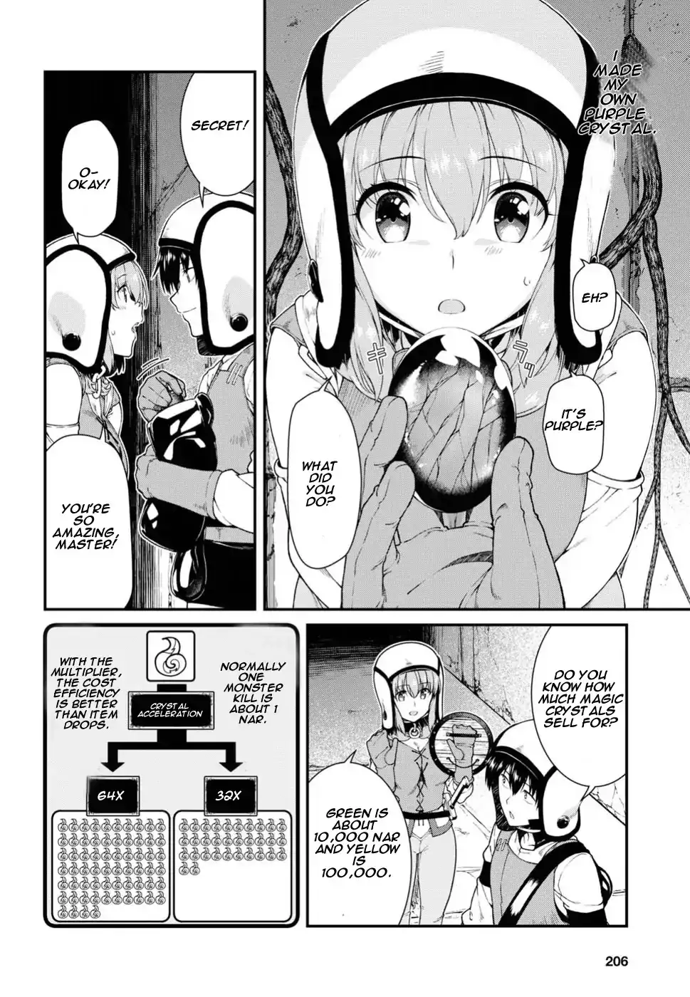 Isekai Meikyuu de Harem wo Chapter 15 image 10