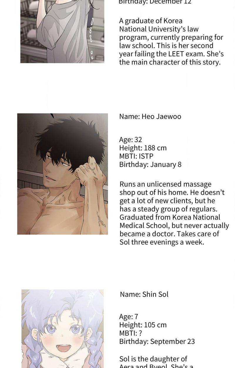Where the Heart Is Chapter 58.5 image 11