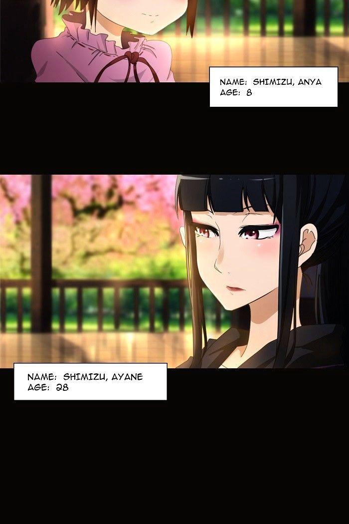 Ecstasy Hearts Chapter 1 image 7