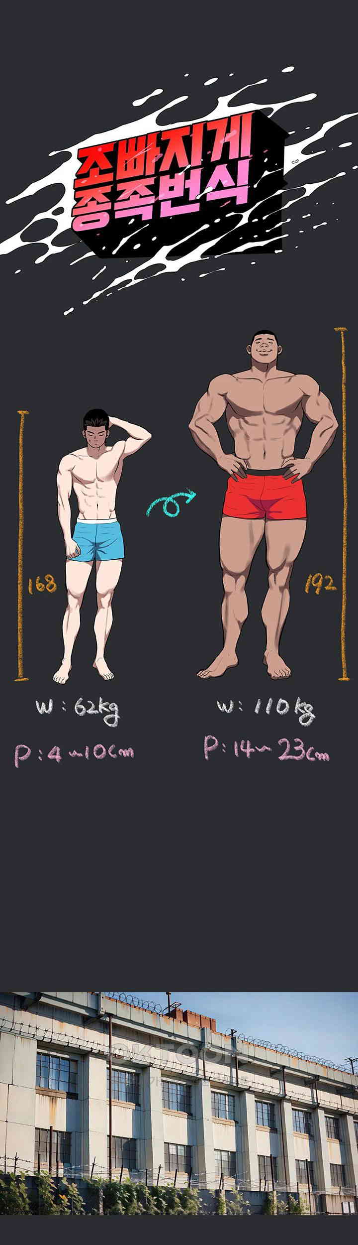 Reproducing Till My Dick Falls Off Raw Chapter 7 image 2