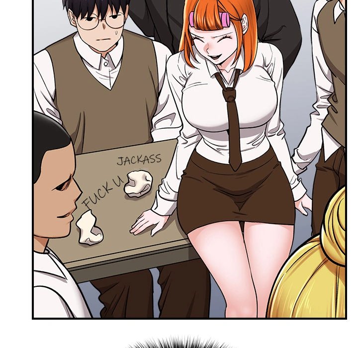 Hypnotist Security Guard Chapter 2 image 197