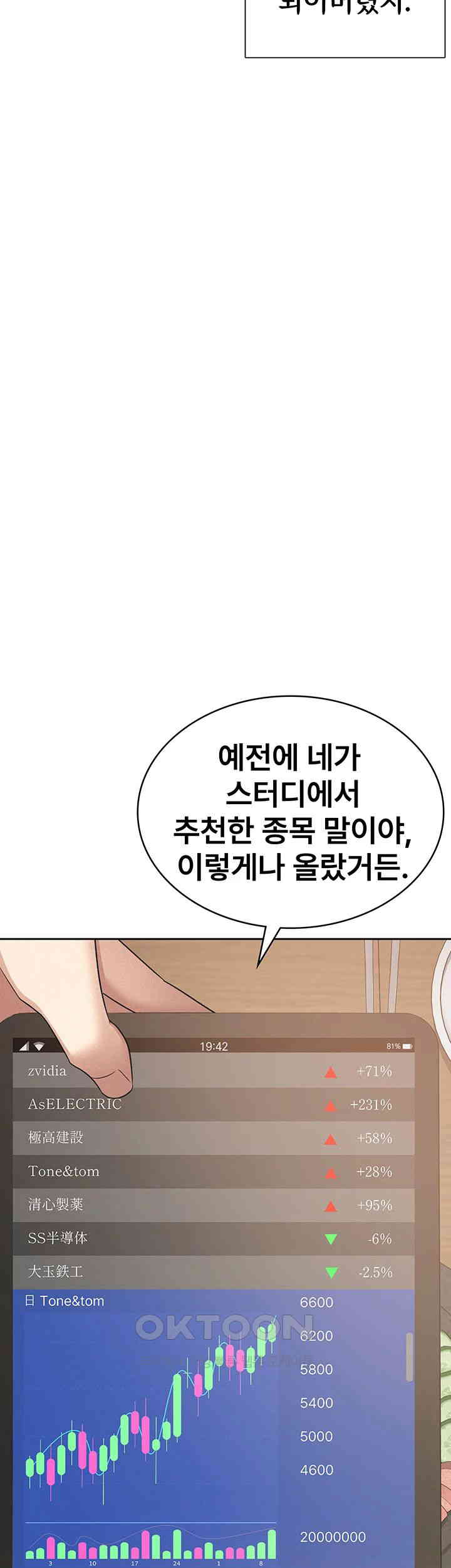 Tax Girlfriend Raw Chapter 13 image 1