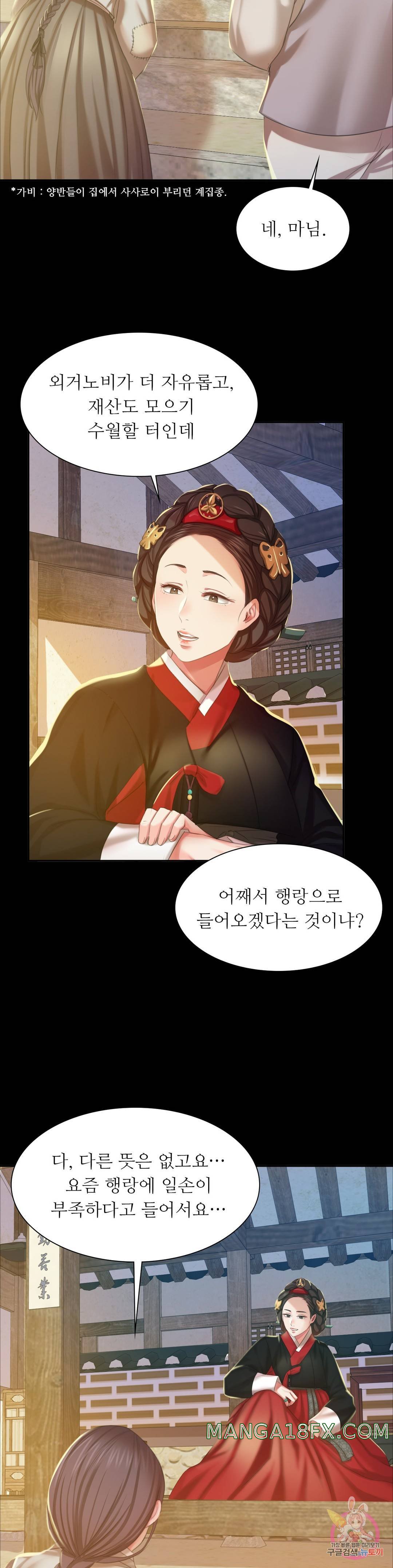 Madam Raw Chapter 19 image 33