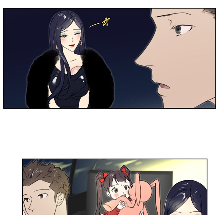 New Employee Chapter 14 image 37