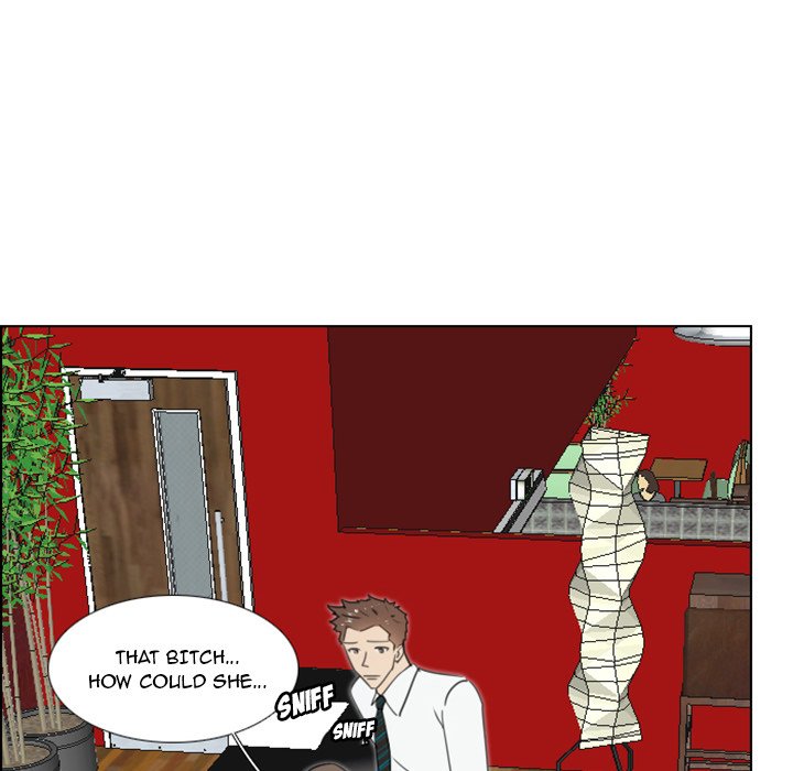 New Employee Chapter 16 image 46