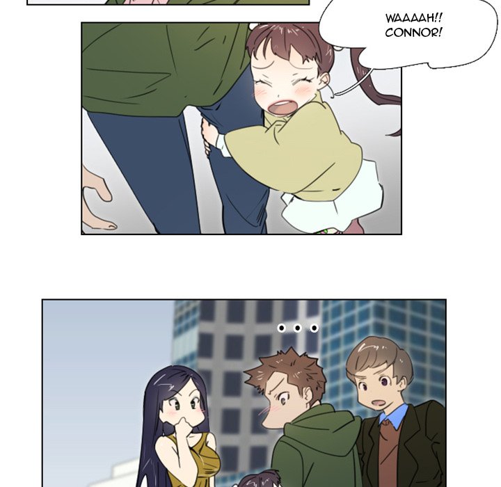 New Employee Chapter 18 image 40
