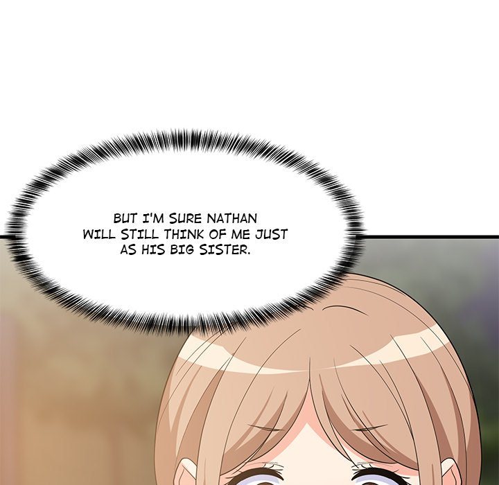 College Grades Skyrocketing Chapter 54 image 54