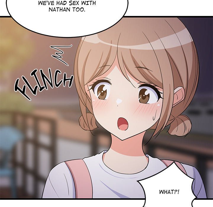 College Grades Skyrocketing Chapter 54 image 63