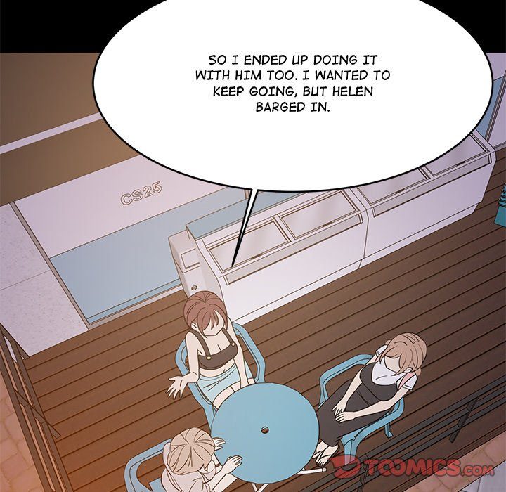 College Grades Skyrocketing Chapter 57 image 74