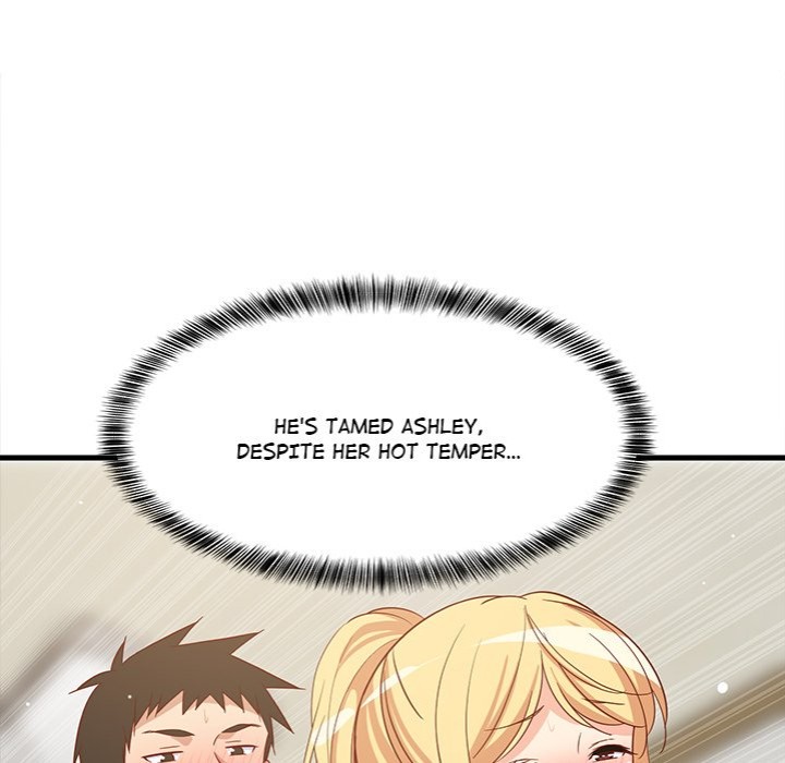 College Grades Skyrocketing Chapter 58 image 84