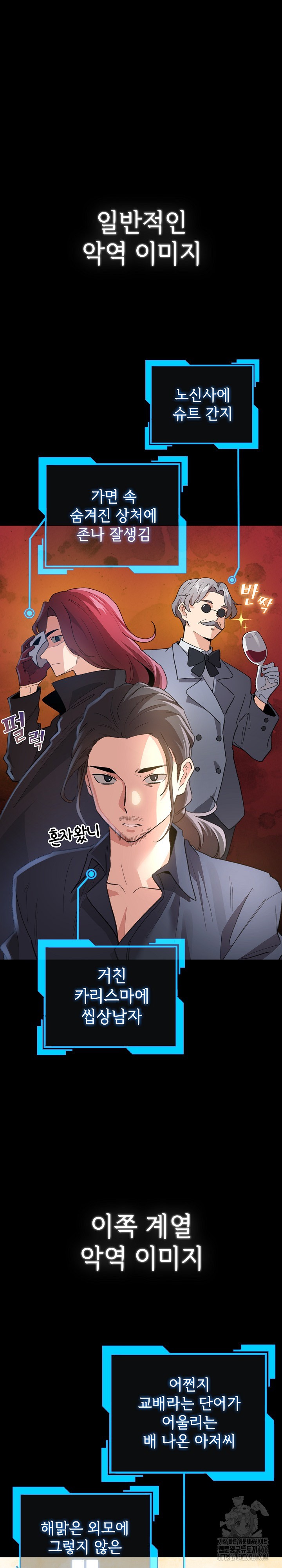 I Became a Pornhwa NPC Raw Chapter 13 image 2