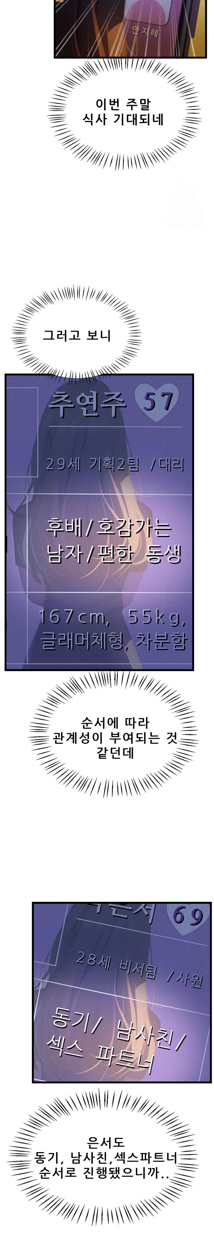 Workplace Relationship Management Raw Chapter 9 image 5