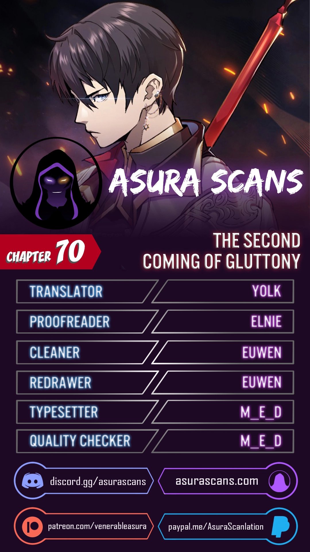 The Second Coming of Gluttony Chapter 70 image 0