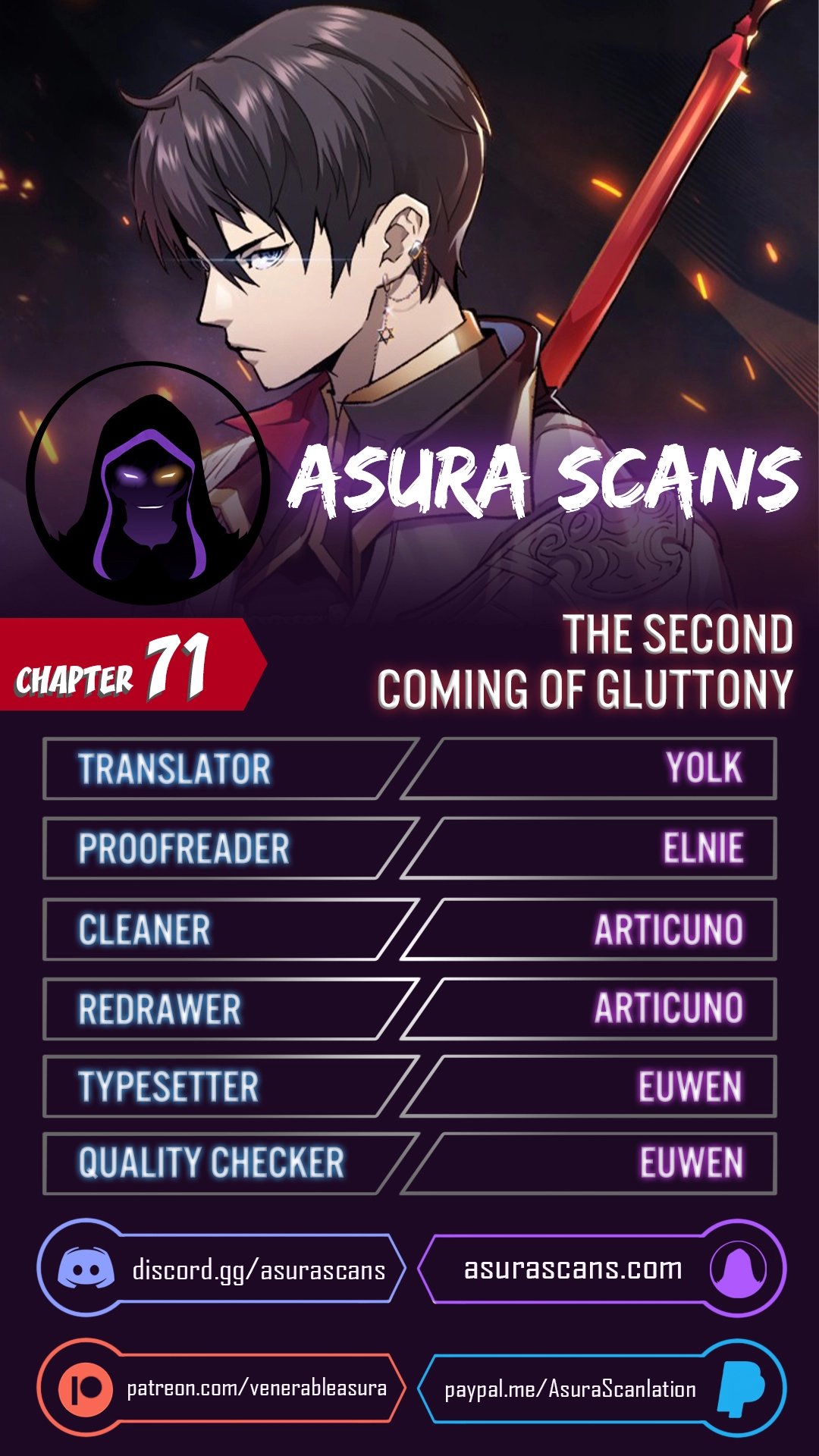 The Second Coming of Gluttony Chapter 71 image 0