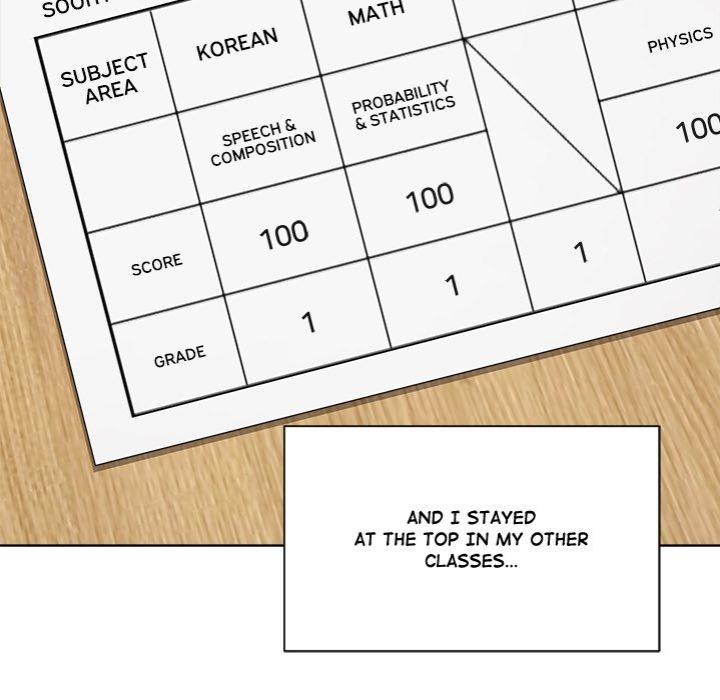 Signed, Sealed, Mistaken Chapter 33 image 122