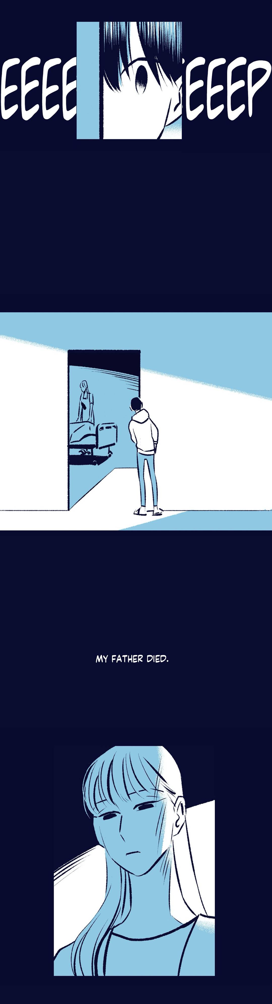 Lovely Death Chapter 27 image 4