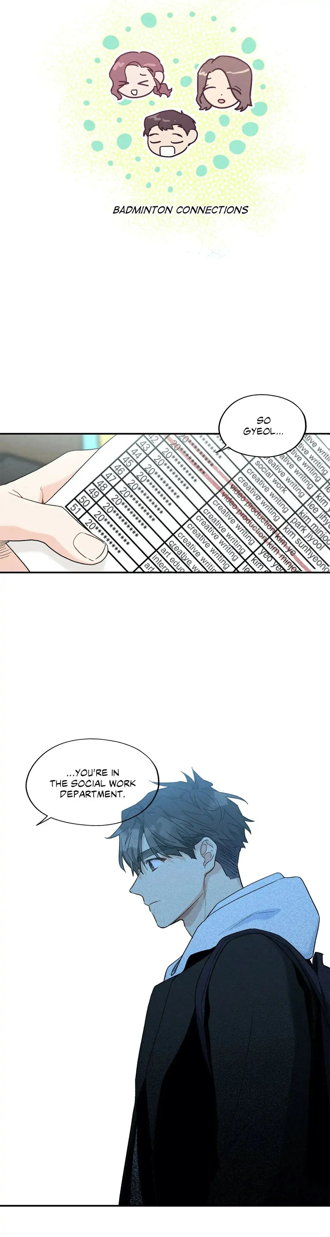 Dazzled By You Chapter 82 image 3