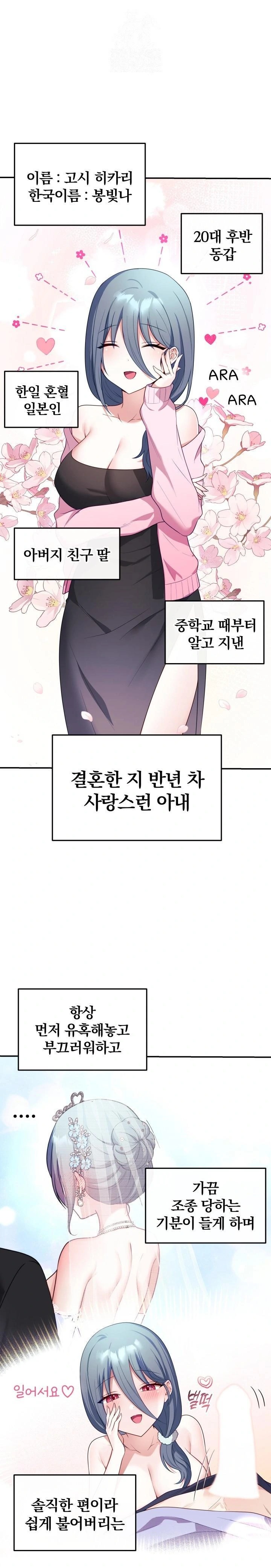 Wife VTuber Raw Chapter 4 image 0