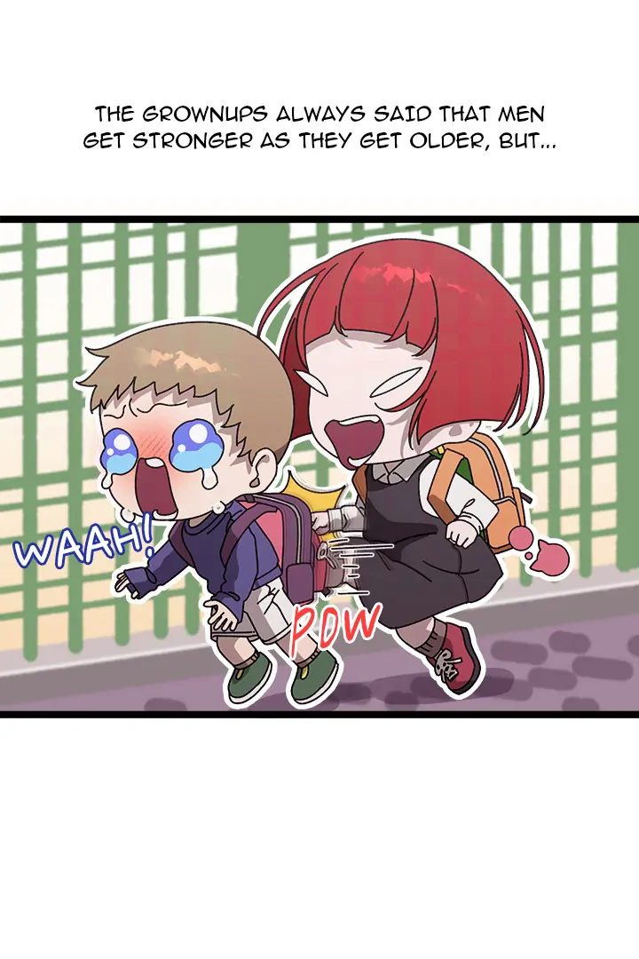 From Weakling to Nemesis Chapter 1 image 27