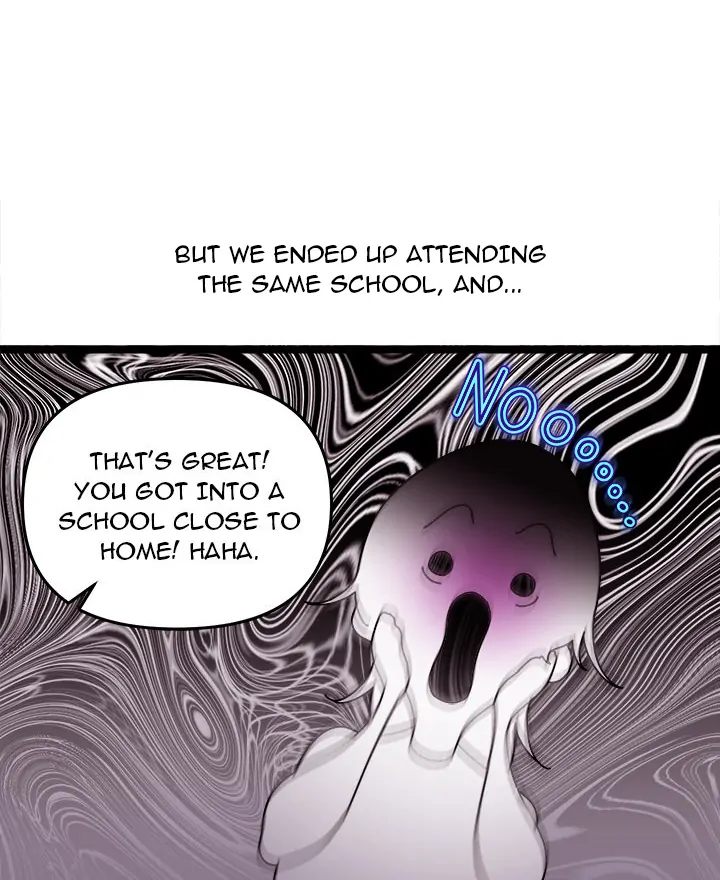 From Weakling to Nemesis Chapter 1 image 33
