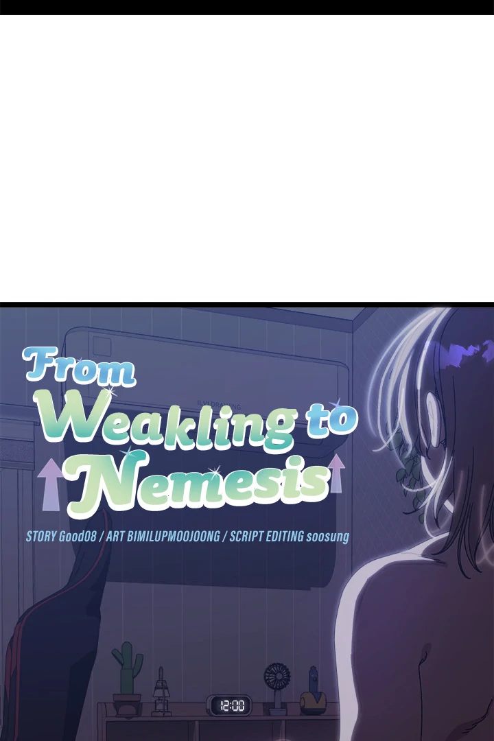 From Weakling to Nemesis Chapter 1 image 79