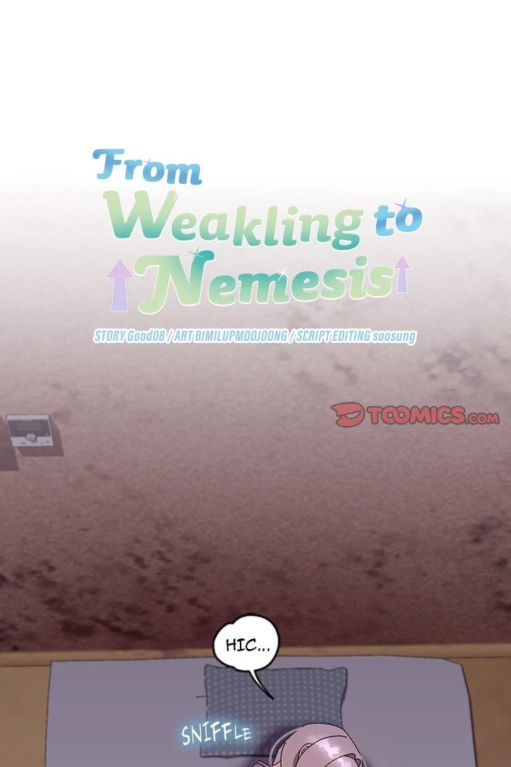 From Weakling to Nemesis Chapter 15 image 7