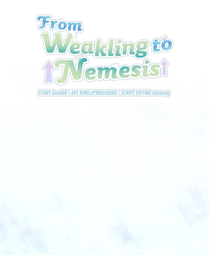 From Weakling to Nemesis Chapter 2 image 38