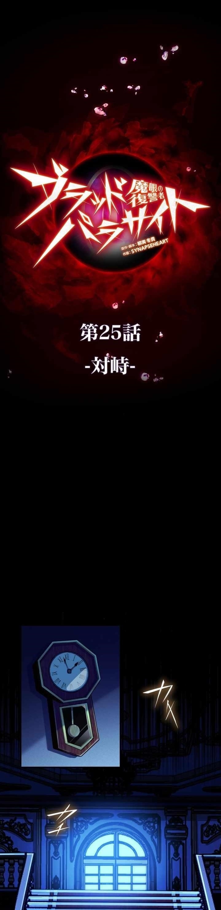 Avenger of Mystical Eyes – Blood Parasite Chapter 25 image 0