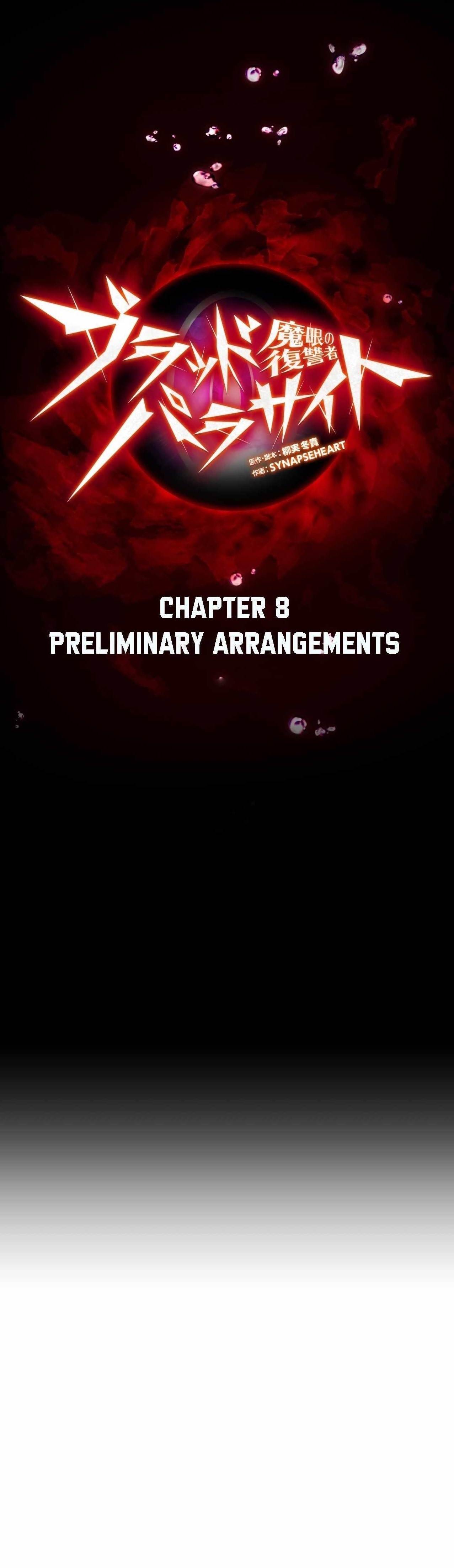Avenger of Mystical Eyes – Blood Parasite Chapter 8 image 0