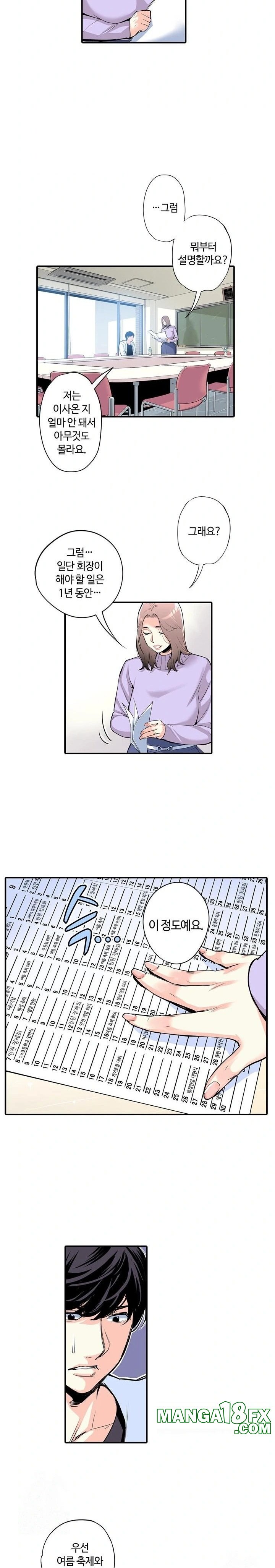 The Married Woman in The Neighborhood Association Was Very Lewd Raw Chapter 2 image 1