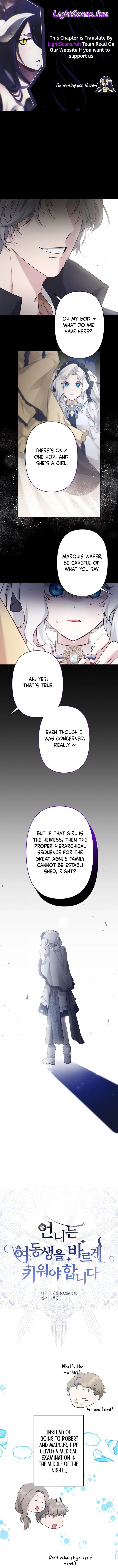 I Need to Raise My Sister Properly Chapter 21 image 0