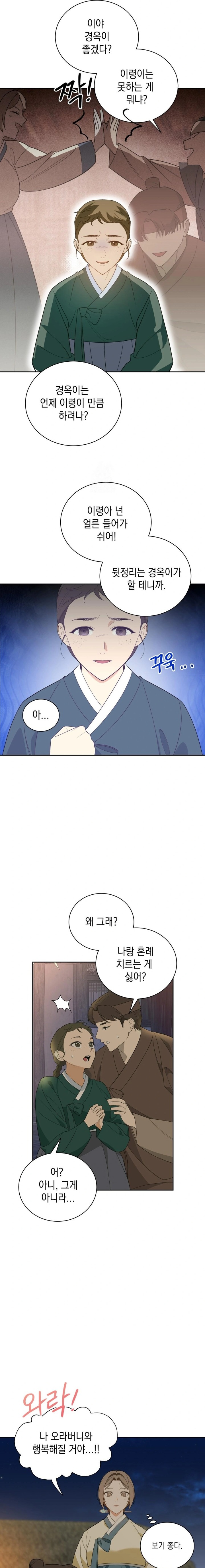 Ignorant Man Raw Chapter 1 image 17