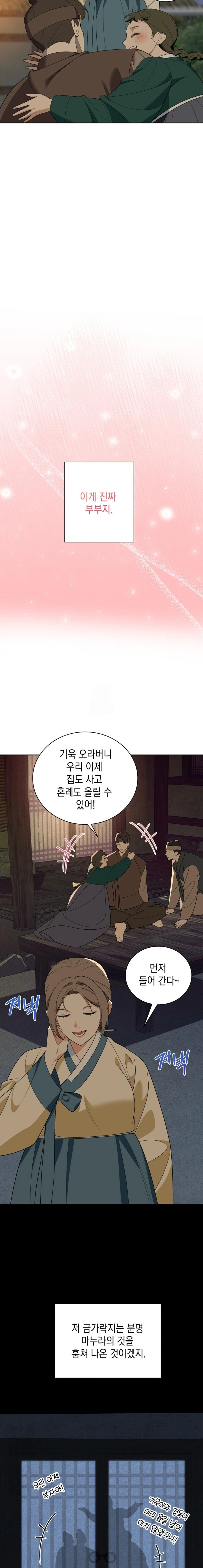 Ignorant Man Raw Chapter 1 image 18