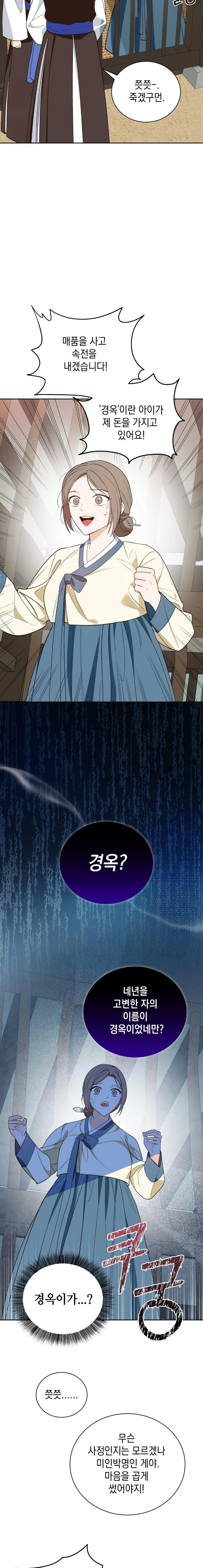 Ignorant Man Raw Chapter 1 image 23