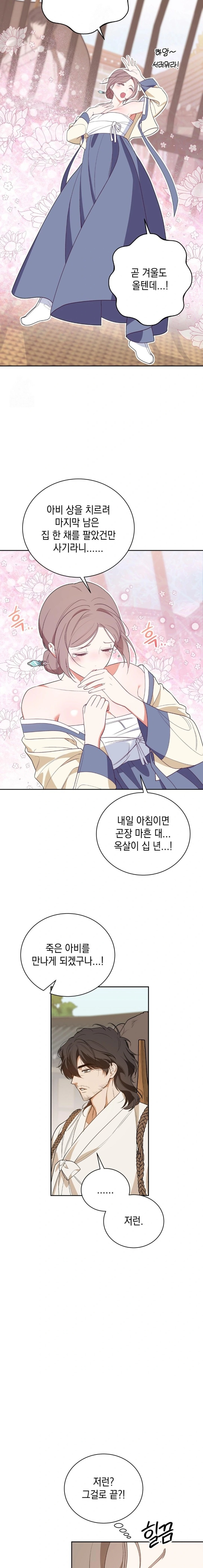 Ignorant Man Raw Chapter 1 image 27