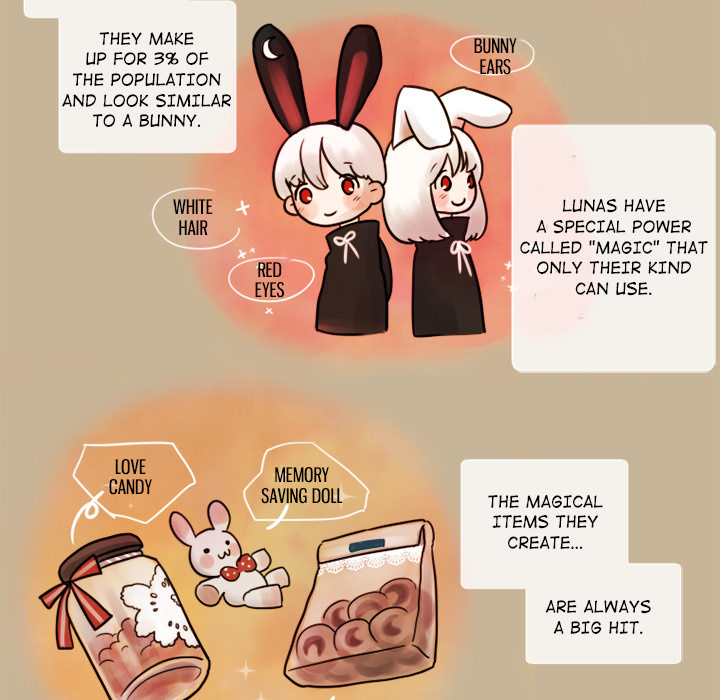 Welcome to Luna Shop! Chapter 1 image 26