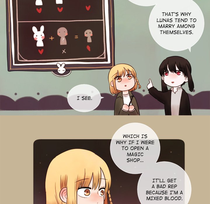 Welcome to Luna Shop! Chapter 15 image 25