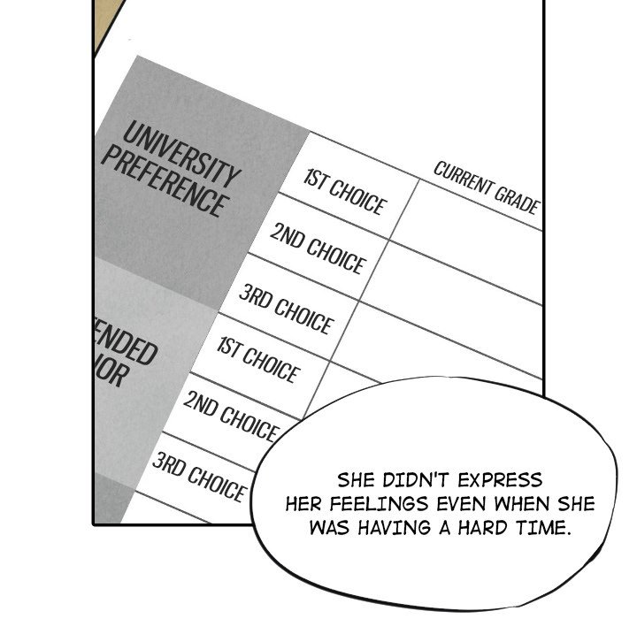 I Pray Chapter 10 image 62