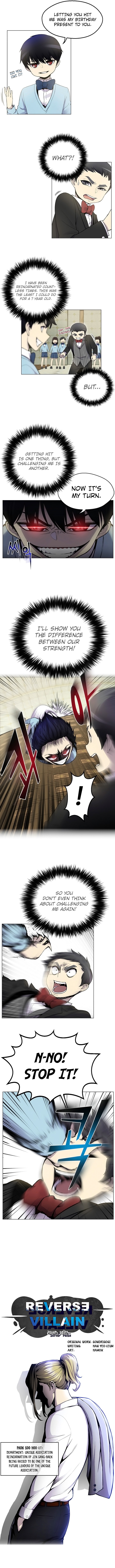 Reverse Villain Chapter 3 image 1
