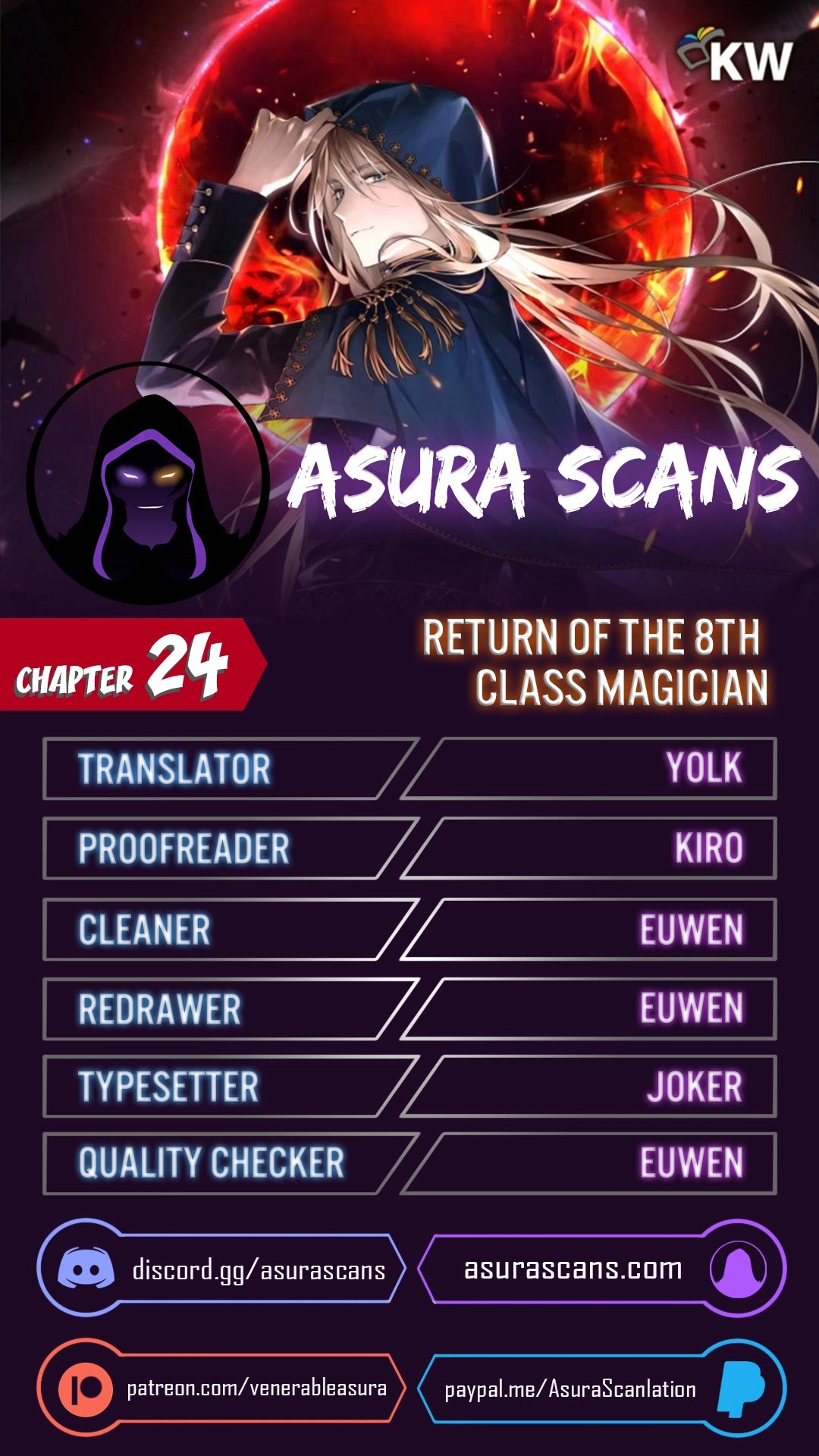 Return of the 8th Class Magician Chapter 24 image 0