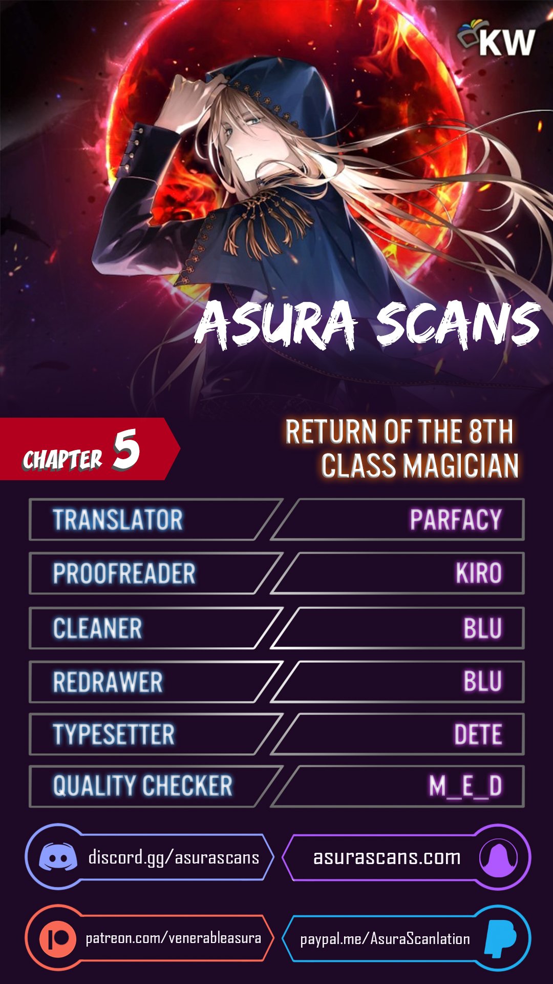 Return of the 8th Class Magician Chapter 5 image 0