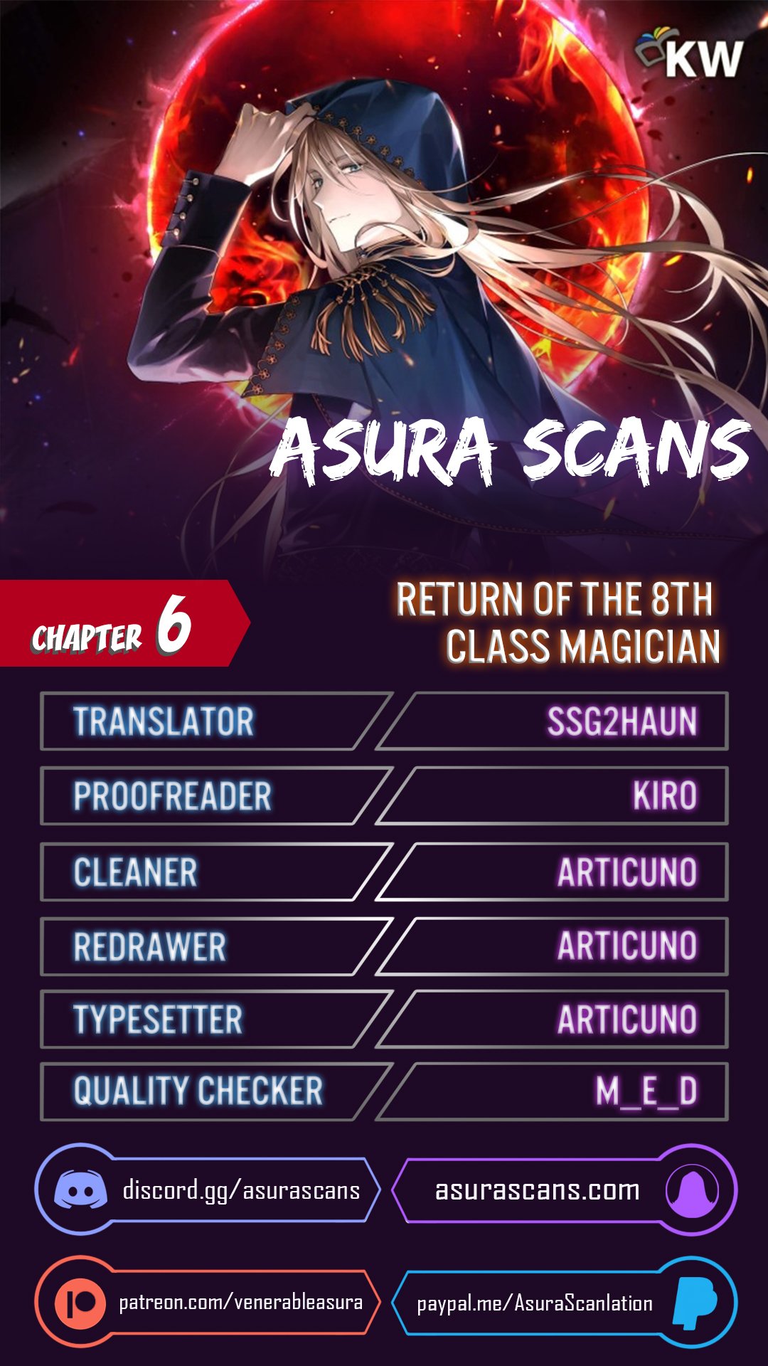 Return of the 8th Class Magician Chapter 6 image 0