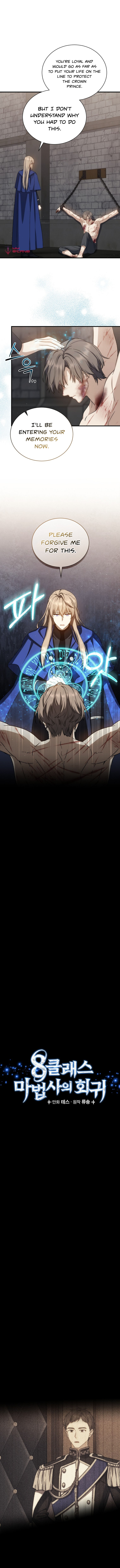 Return of the 8th Class Magician Chapter 61 image 3