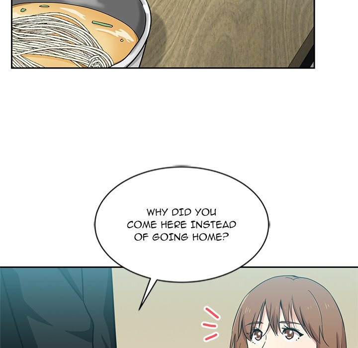 Dangerous Roomies Chapter 13 image 71