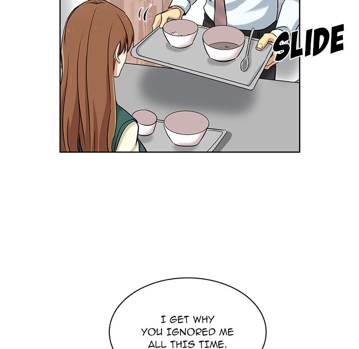 Dangerous Roomies Chapter 26 image 64